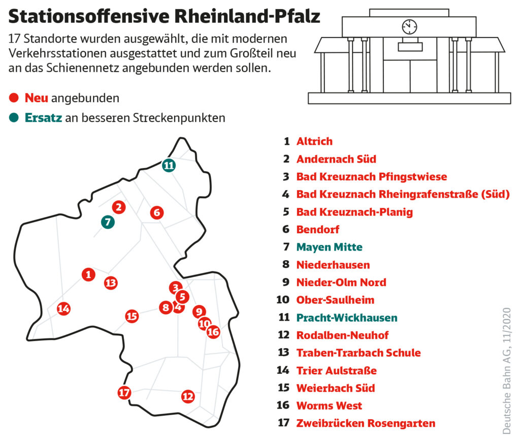 (Grafik: Deutsche Bahn)