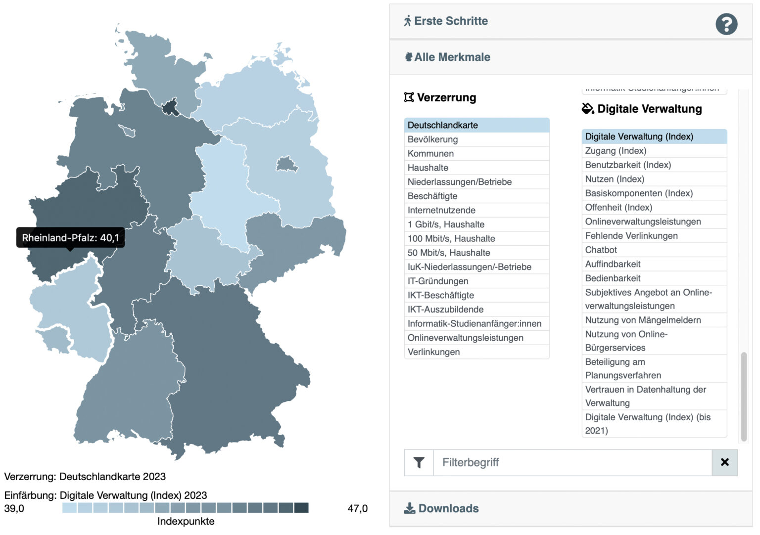 Digitalisierung: Alle Bundesländer Im Vergleich – Entwicklungsagentur